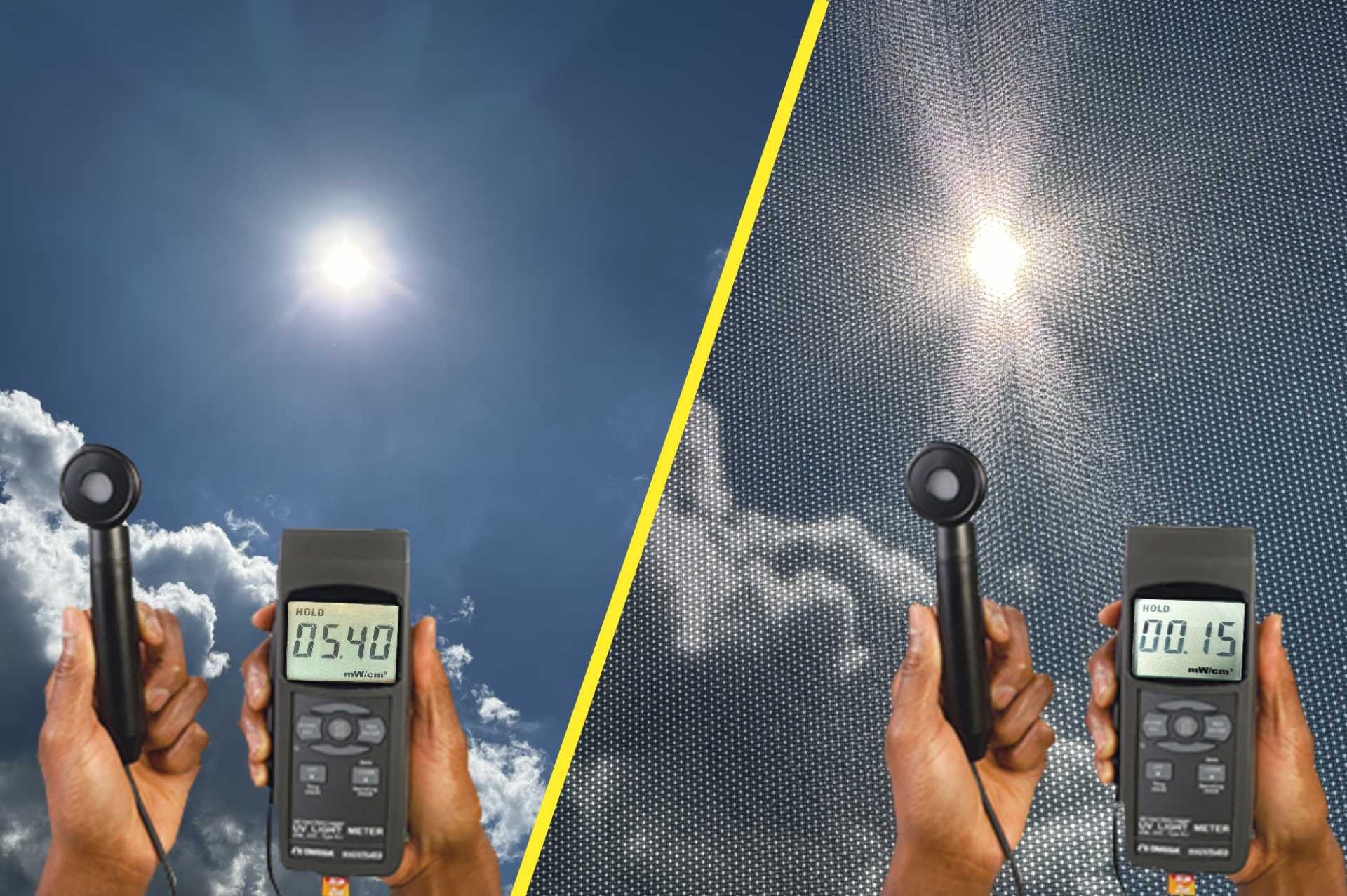 UV Messgerät mit Anzeige ohne und mit Sonnenschutz