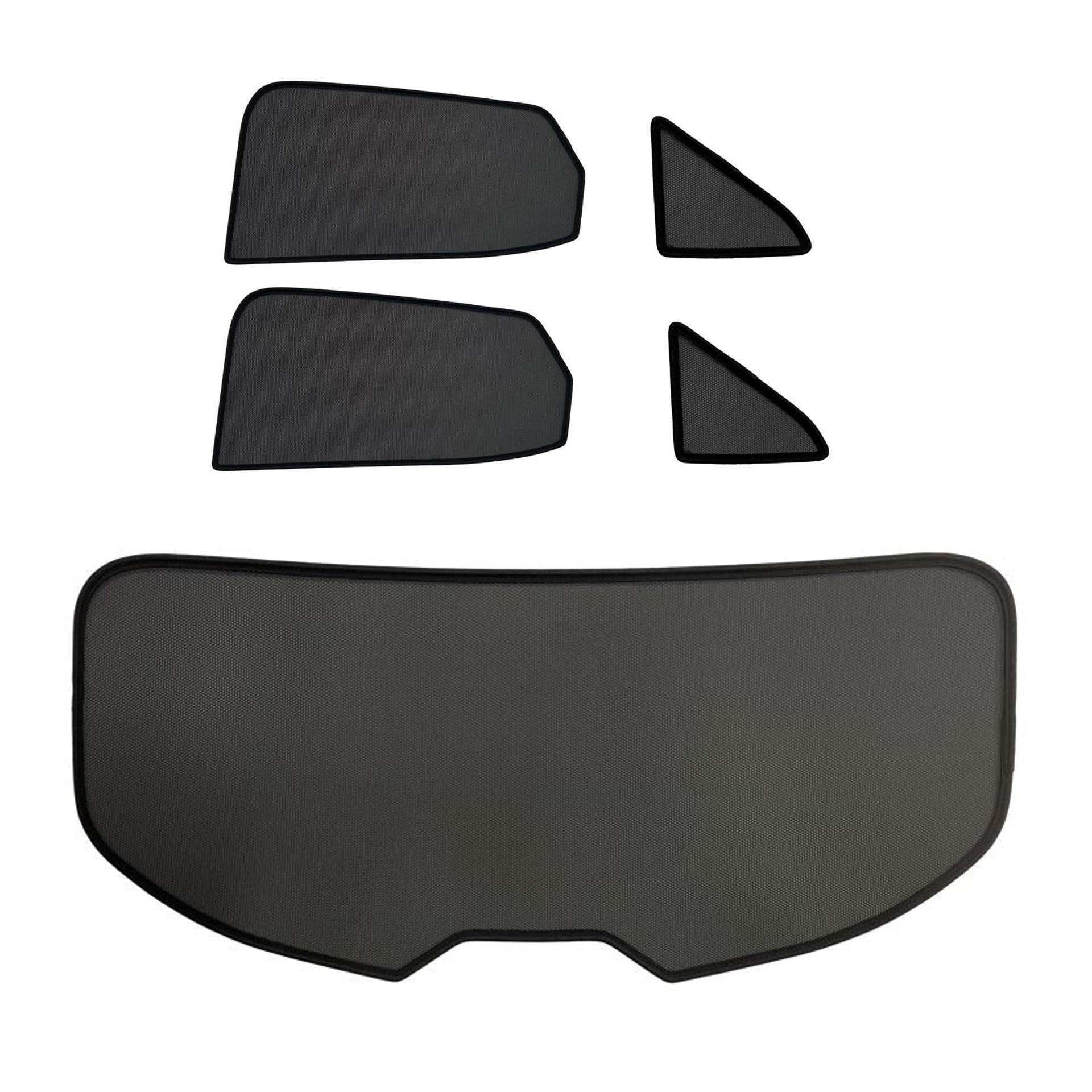 ein ABC Set für Cupra Formentor